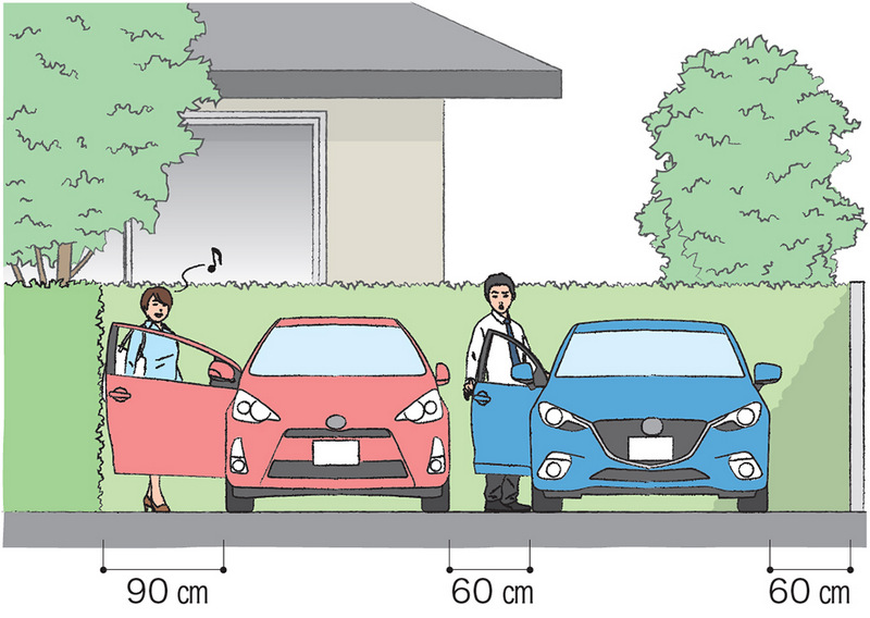 （参考）車と車の幅の違いに見る乗降しやすさの違い：SUUMO